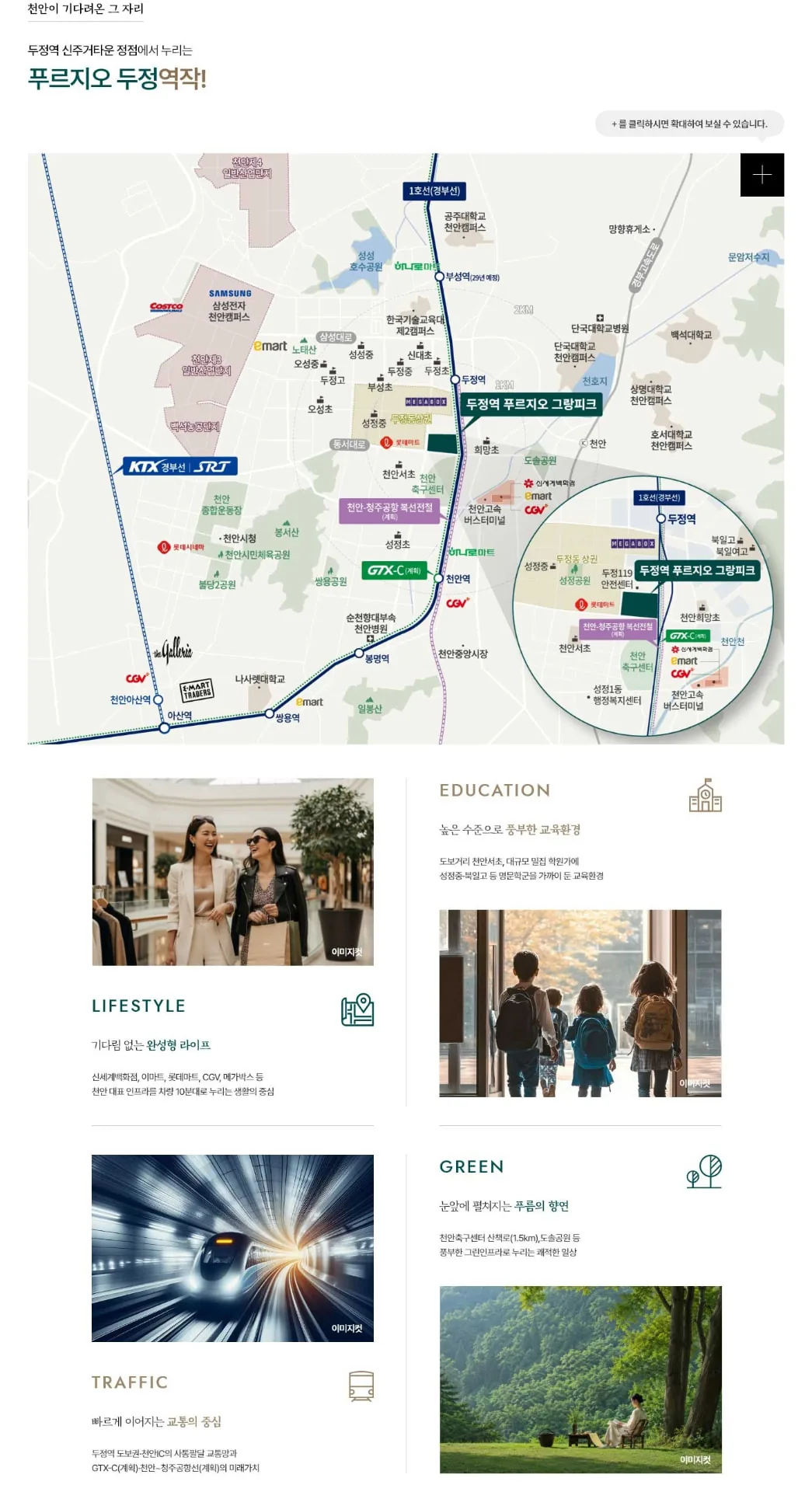두정역 교통, 교육, 생활, 녹지 입지환경 안내도